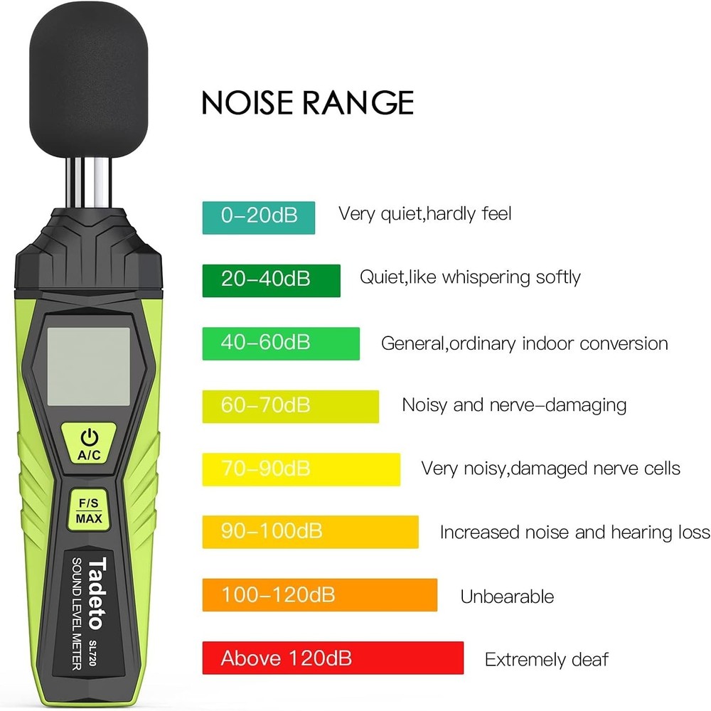 Compact Portable Decibel Meter with MAX Hold Function & Backlight - 30 to 130dB