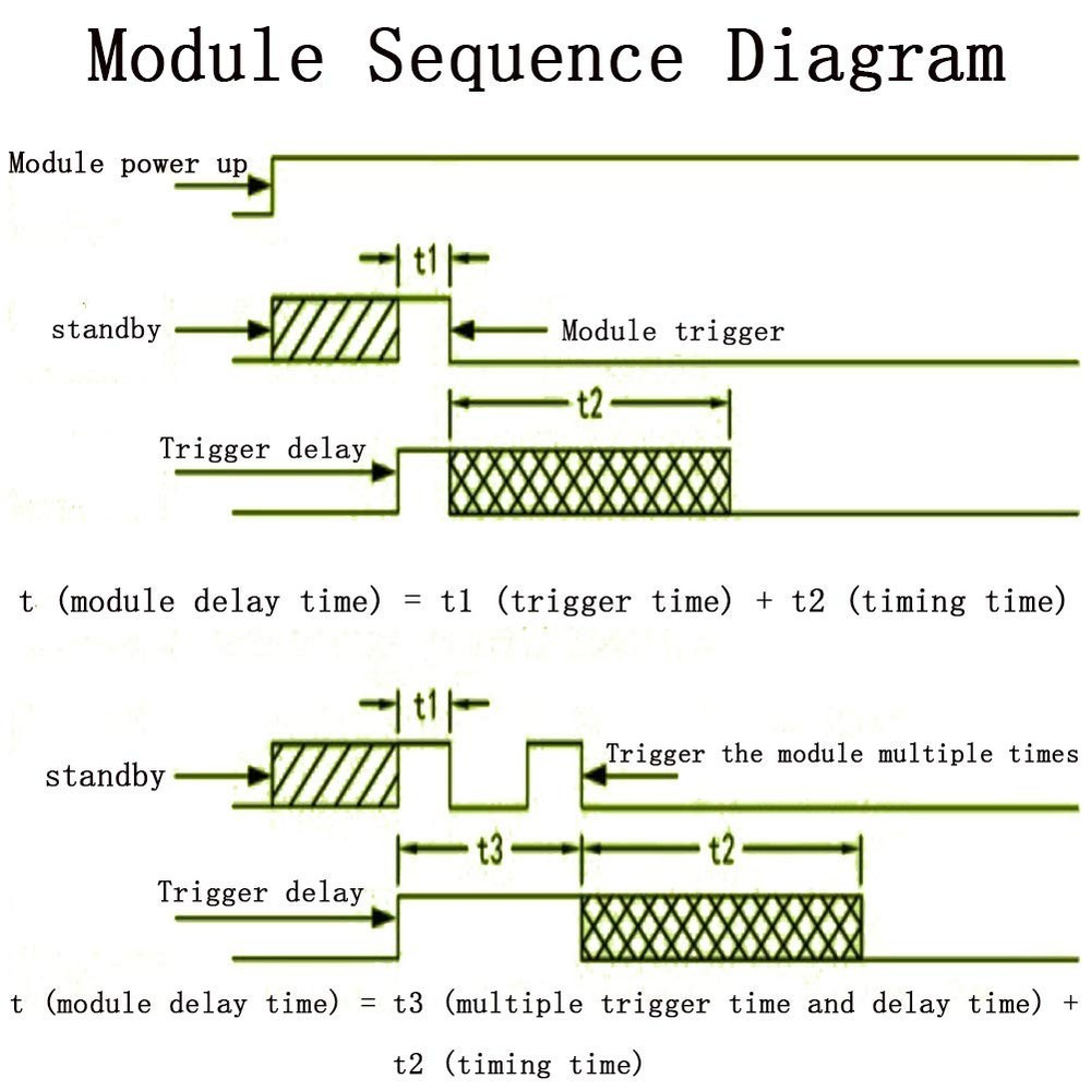 2Pack DC12V 10A Delay Relay Switch Turn On Off Switch Module With Time Timer HOT