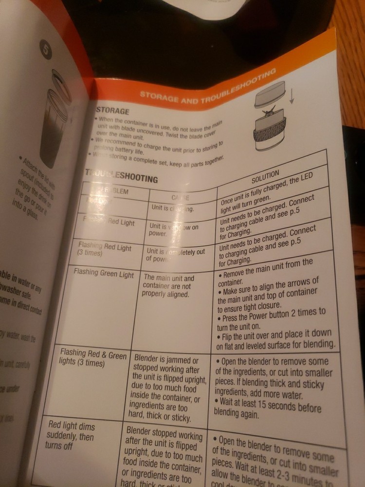 2023 New The Ultimate Bionic Portable Blender