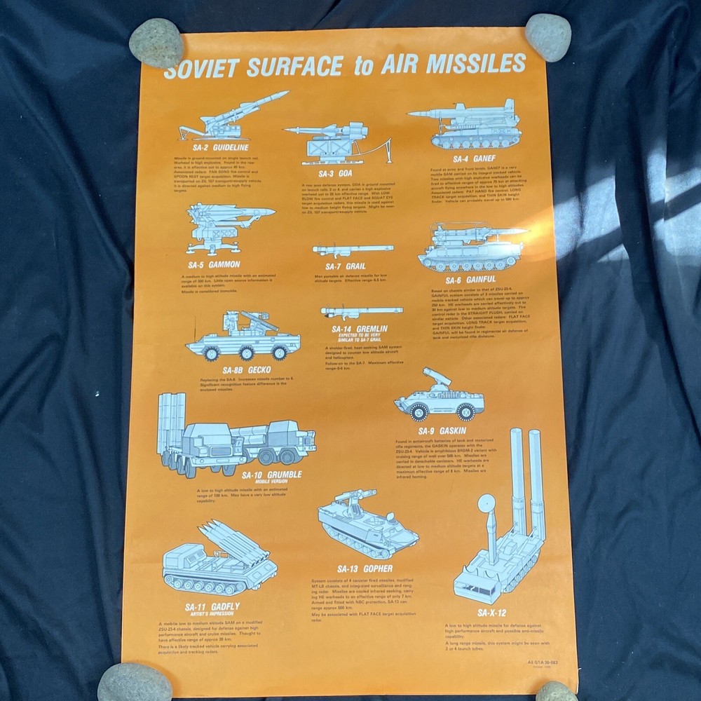 Vintage 1986 Cold War Soviet Russian Surface To Air Missile Chart Poster Diagram