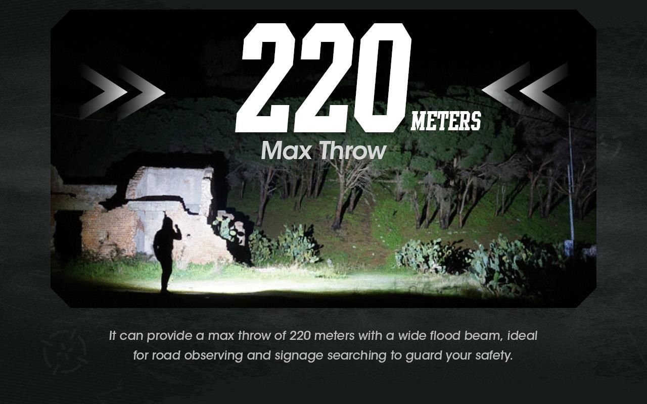 Nitecore EDC27 3000 Lumen USB Rechargeable Slim Body LED Flashlight w/charger