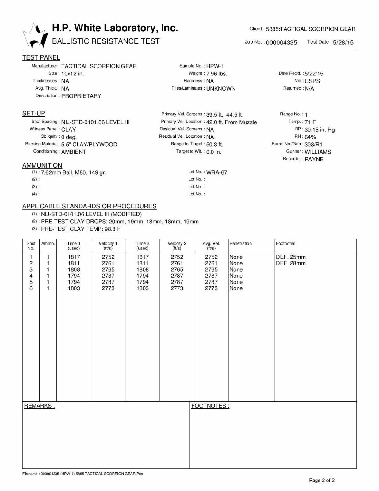 Tactical Scorpion Gear AR500 Level 3 III Body Armor Plates Pair Curved 10 x 12