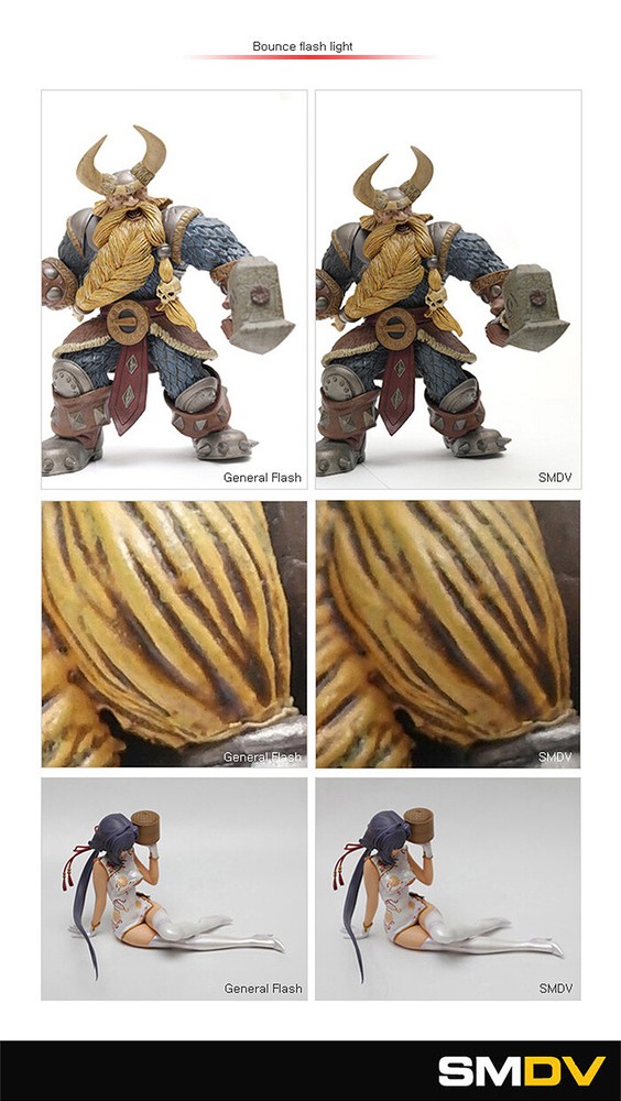 SMDV SPEED-BOX 70S 27" Dodecagon Soft-box Diffuser f/ S-Light Lite Quantum Flash