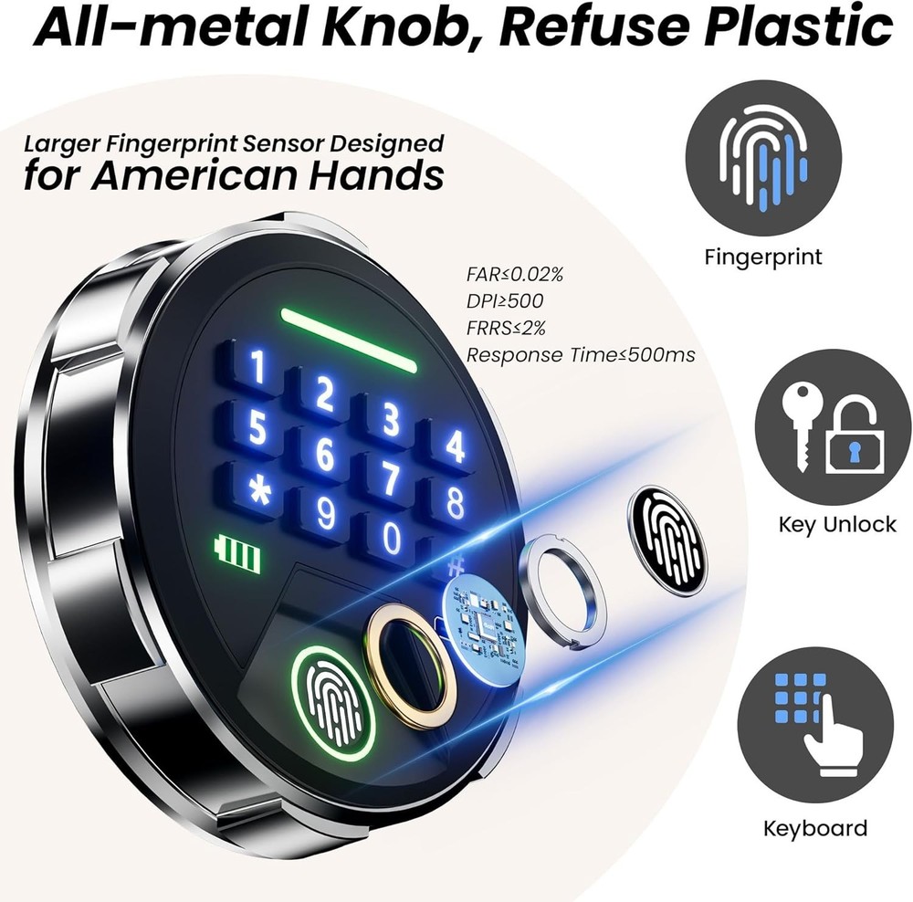 Elegant Small Safe Box with Four Access Methods - Perfect for Home Security