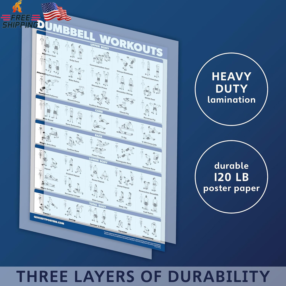 Quickfit 2 Pack Dumbbell Workout Exercise Poster - Volume 1 & 2 - LAMINATED 18"