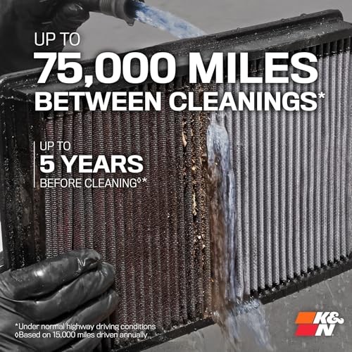High-Flow Original Lifetime Engine Air Filter: Increase Power: Premium,