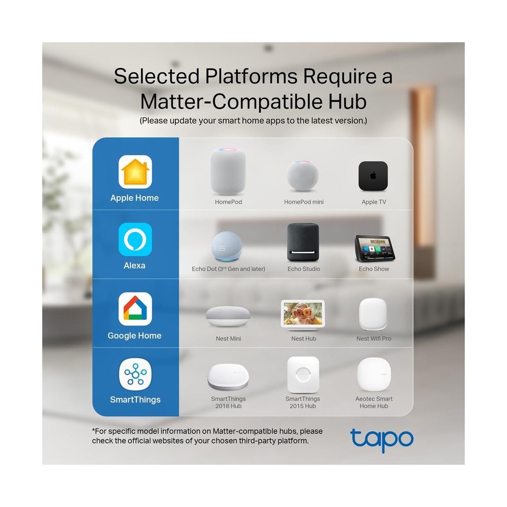 TP-Link Tapo Matter Supported Smart Plug Mini, Compact Design, 15A/... Fast Ship