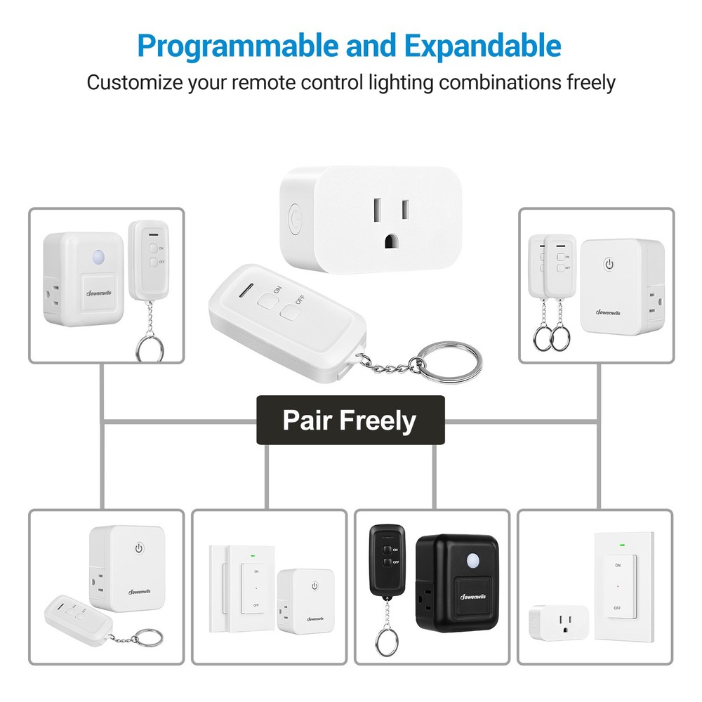 DEWENWILS Indoor Remote Control Outlet, Wireless Remote Light Switch 15A/1875W