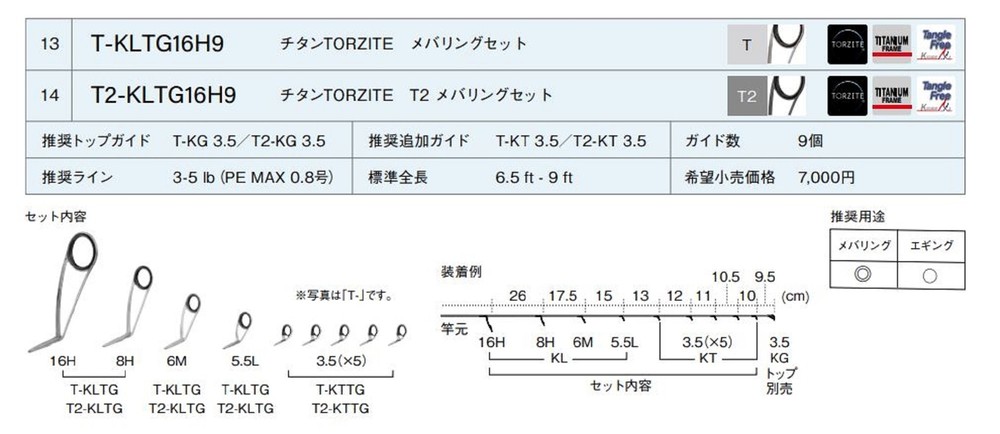 Fuji T2-KLTG Size 16H9 Rod Guide Torzite Titanium Frame Set (2956)