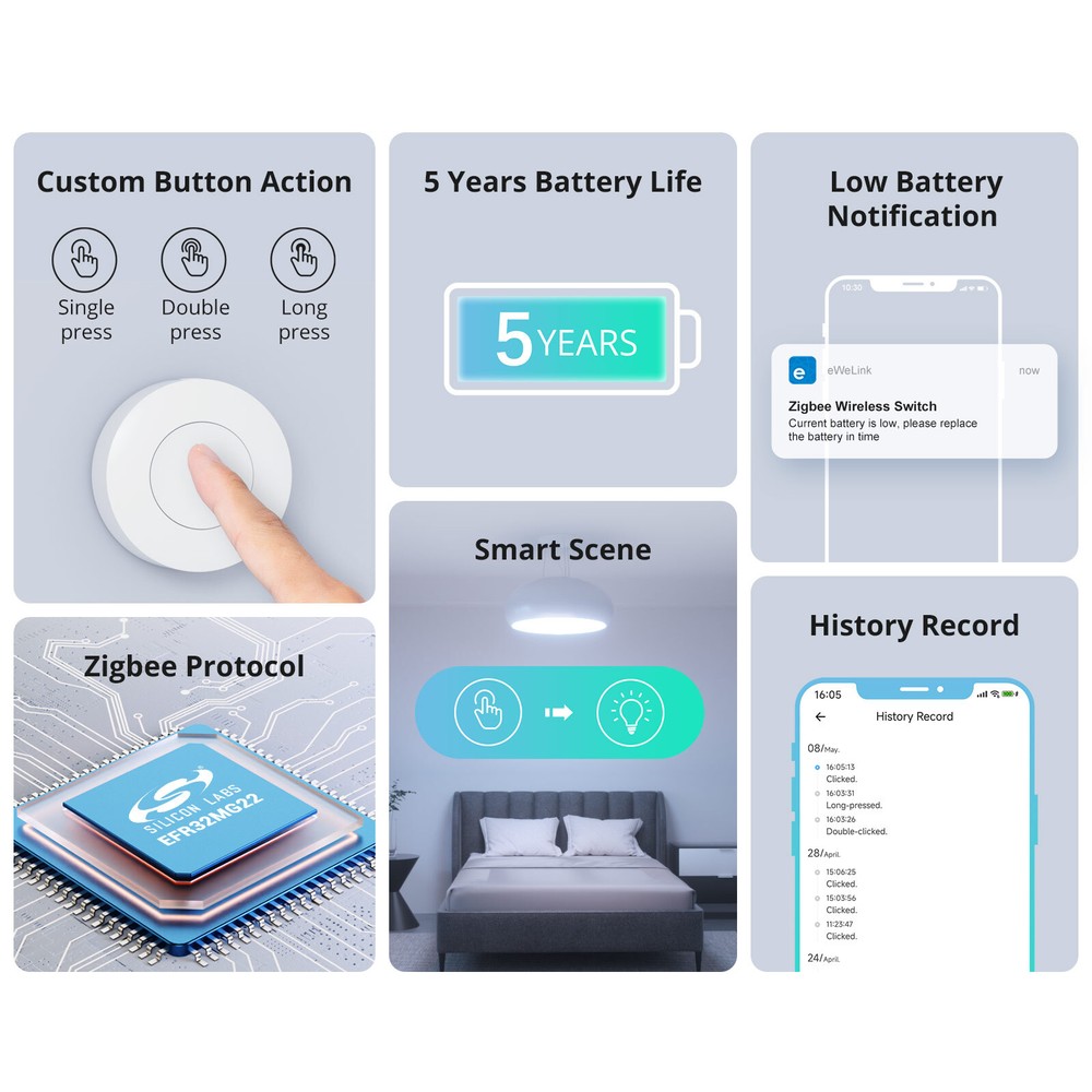 2PCS SONOFF Zigbee Wireless Switch Button SNZB-01P Smart Home Automation Control
