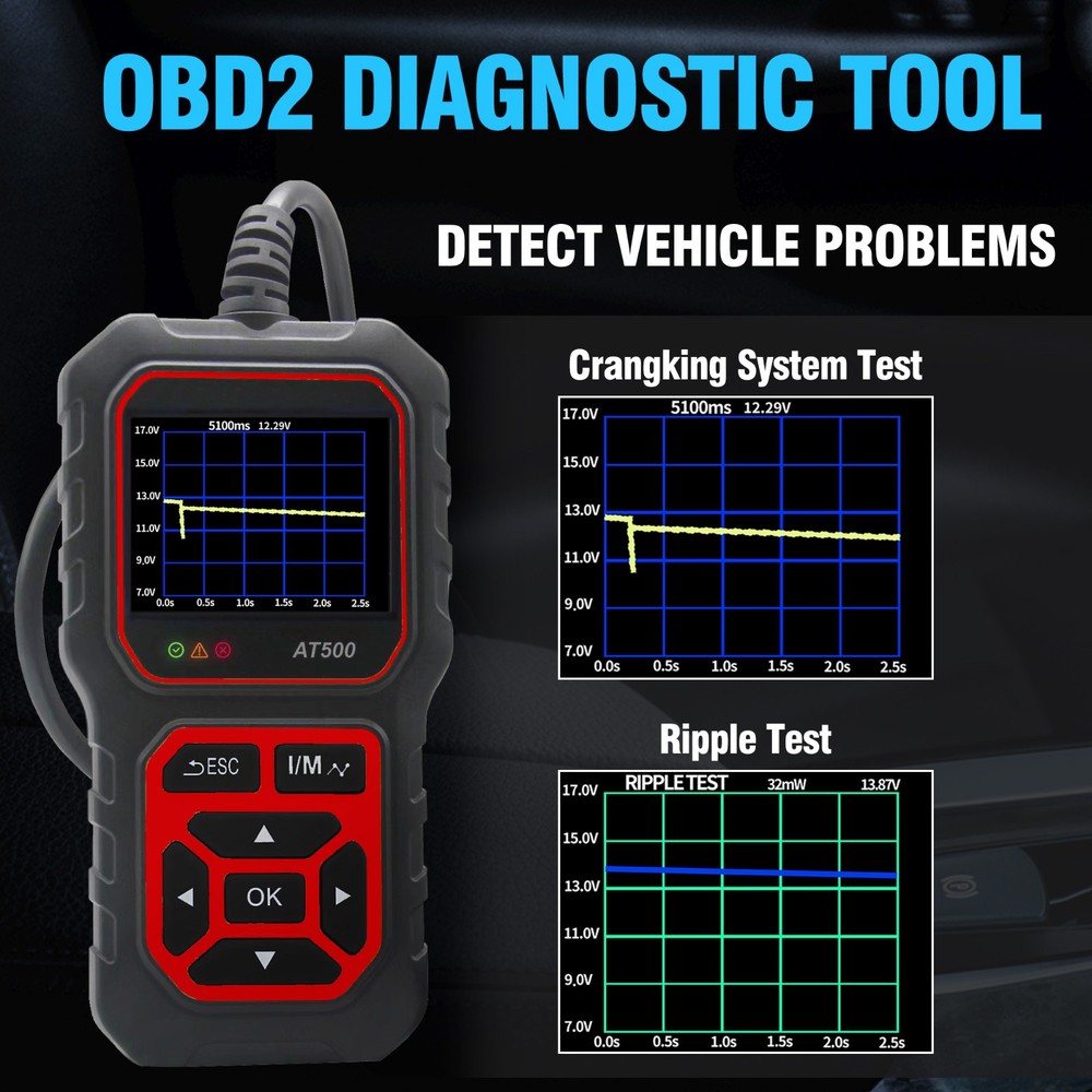 iKiKin AT500 OBDII Scanner Car OBD2 EOBD CAN Protocol Code Reader Diagnostc Tool