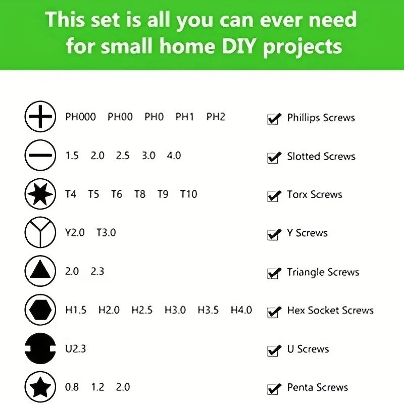 33 in 1 Small Precision Screwdriver Set, Magnetic Mini Screwdriver Set