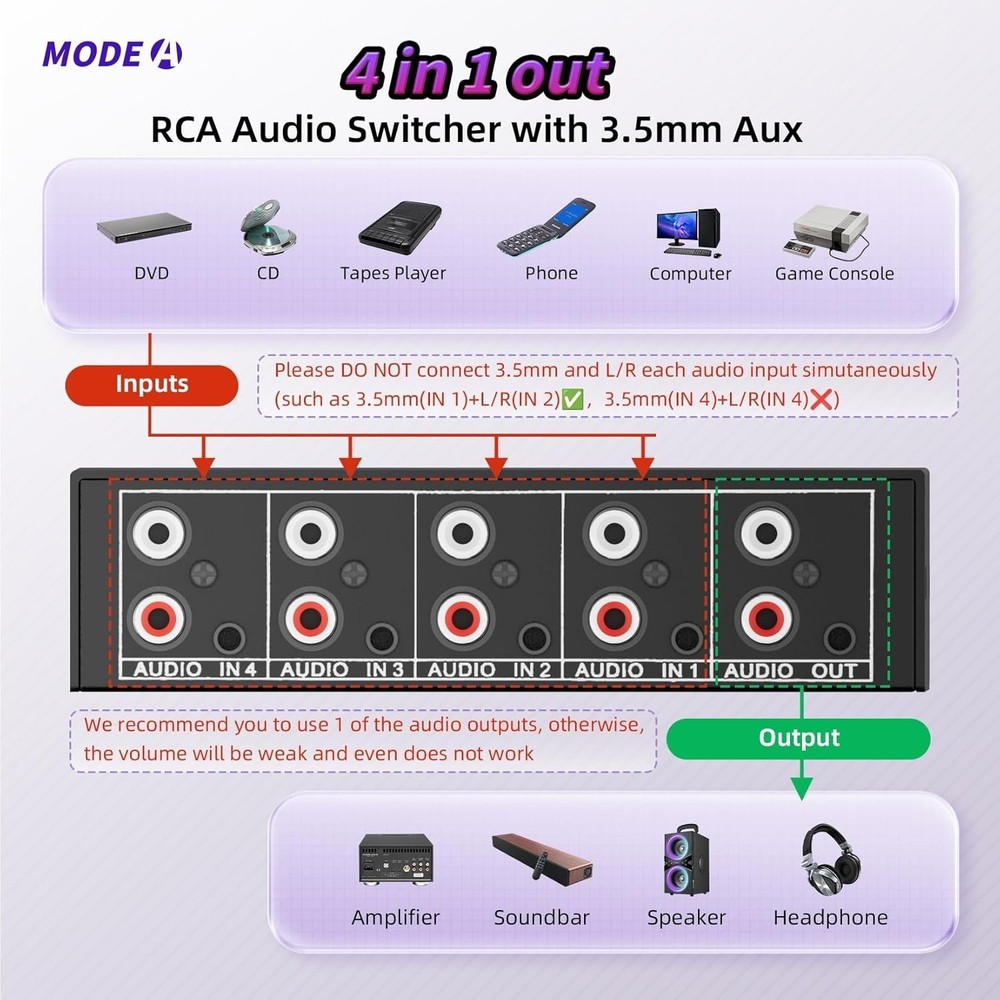 Passive Stereo Audio Switch Box – 4 Inputs and 1 Output, No Power Required