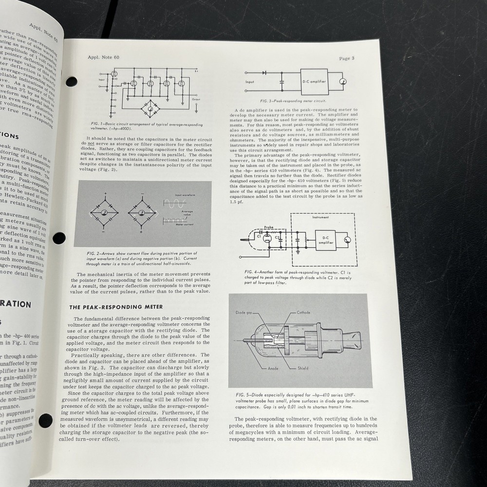 HP Application Note 60. which AC Voltmeter