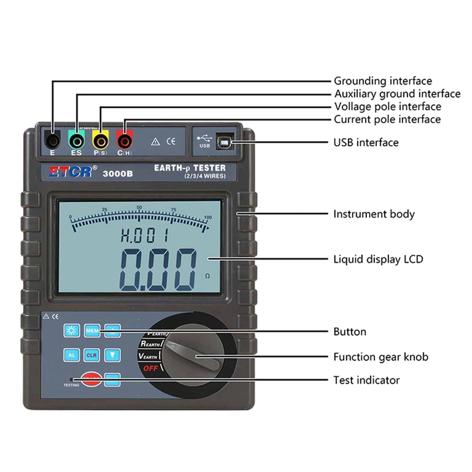 ETCR3000B Soil Resistivity Tester Ground Resistance Meter Earth Resistance Te...
