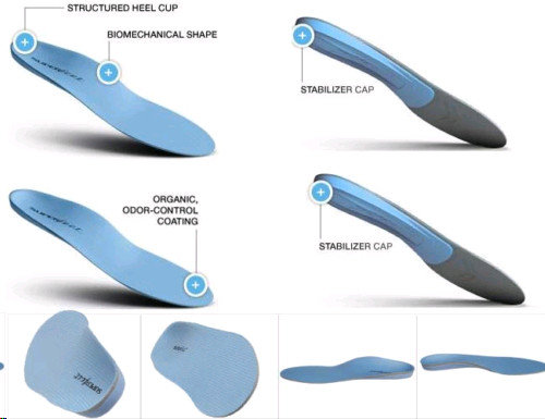 Superfeet blue Insoles, Professional-Grade High Arch Orthotic Insert USA