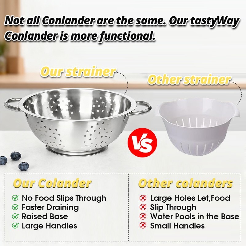 tastyWay Colander Polished Stainless Steel Micro-Perforated Strainer for Kitchen