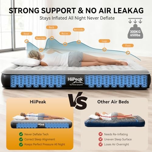 Air Mattress Bed with Removable Multi-function Air Pump, Self Inflatable Queen