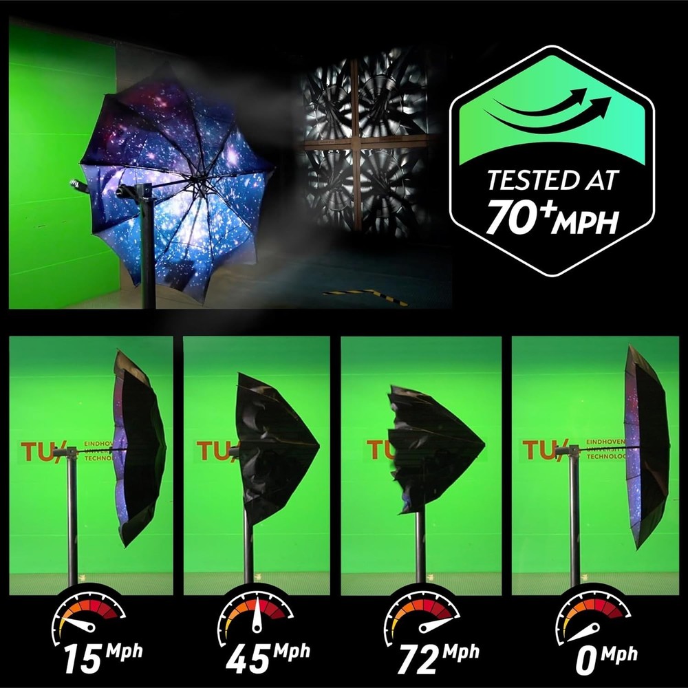 Compact Automatic Umbrella with Vibrant Designs: Ultimate Wind Protection