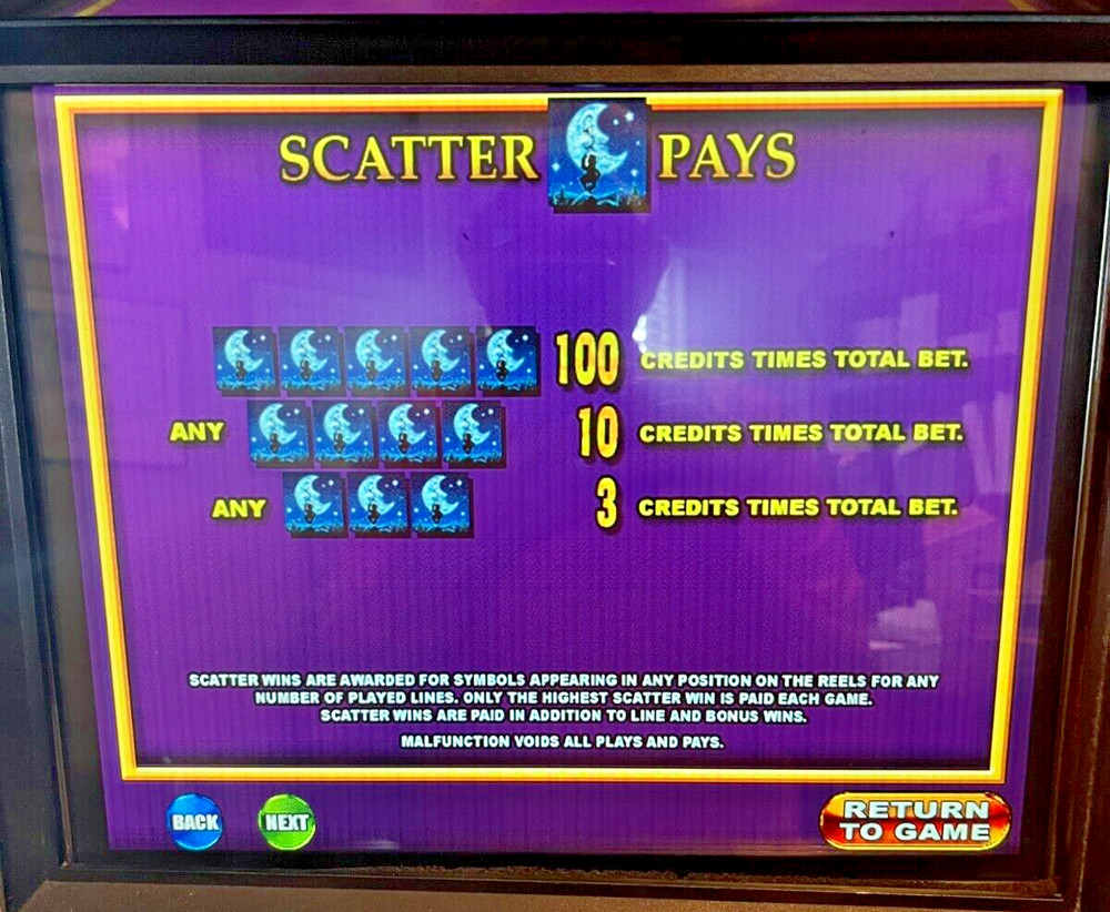 IGT I-game Rainbow Riches Software
