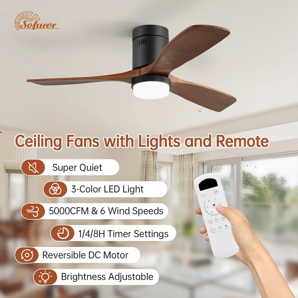 LED Ceiling Fan Remote Controller & Reciever fr Sofucor 5247/52144 52K076 52K077