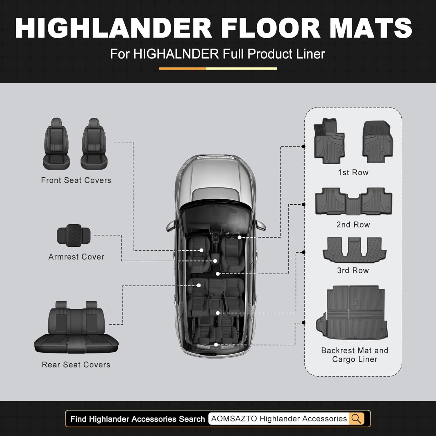 Floor Mat Cargo Mat for 2020-2024 2025 Toyota Highlander 7 Seat Car Mat Acces...