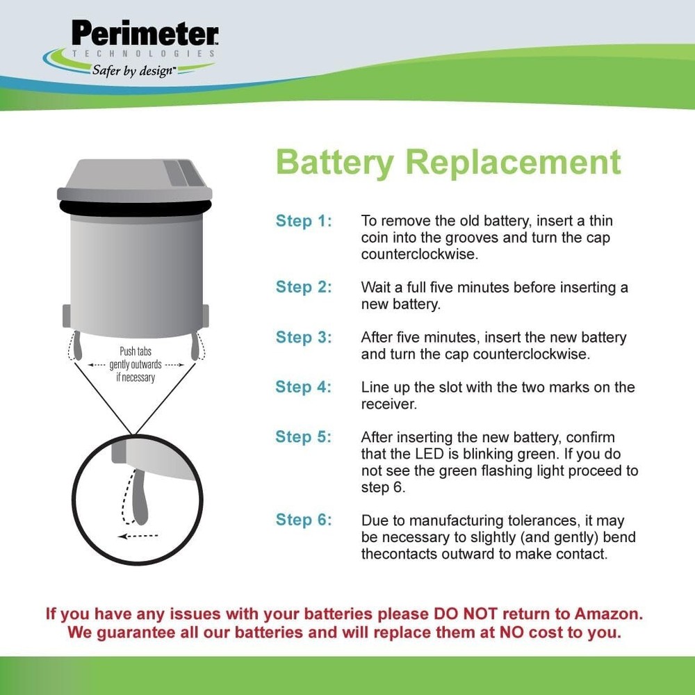 4-Pack Lithium Battery Replacement for Invisible Fence Collar Systems