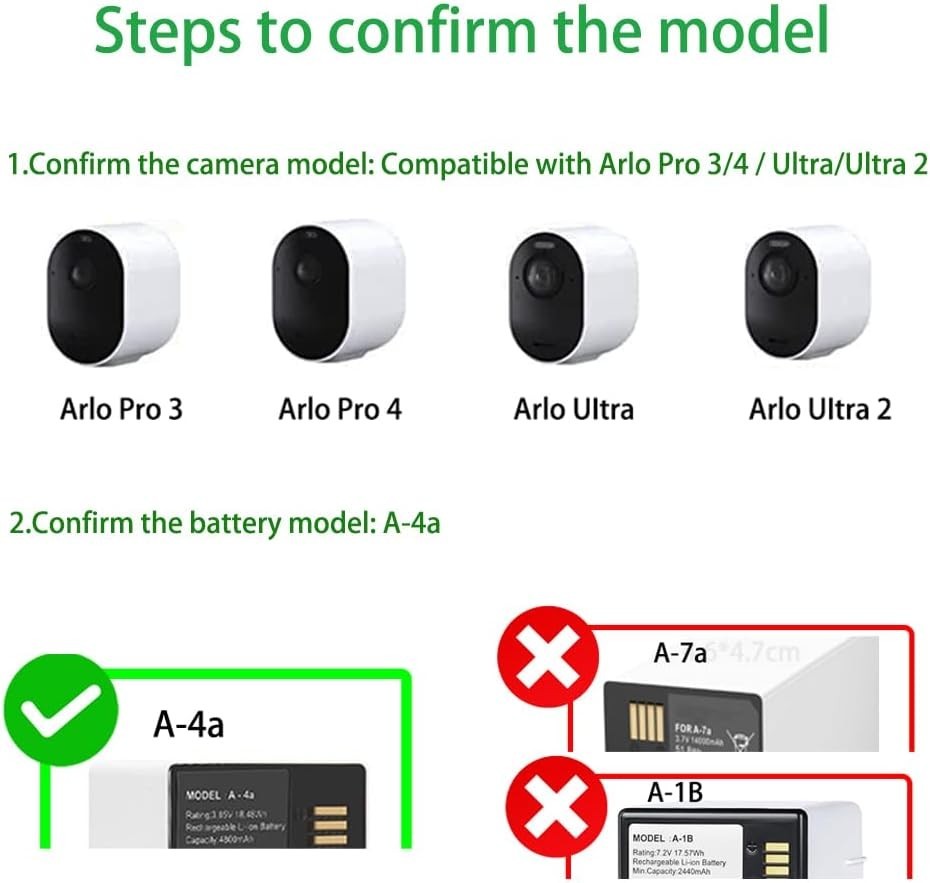 Reusable 3.85V Batteries for Arlo Security Camera (2-Pack)