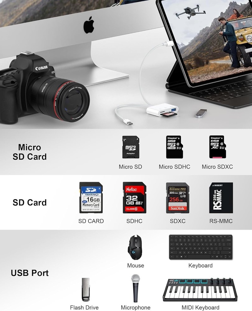USB C & Lightning SD Card Reader - High-Speed 512GB Capacity for iPhone & iPad
