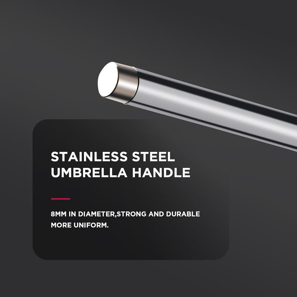 33" Translucent White Soft Umbrella & Silver Reflector Diffuser Lighting Kit