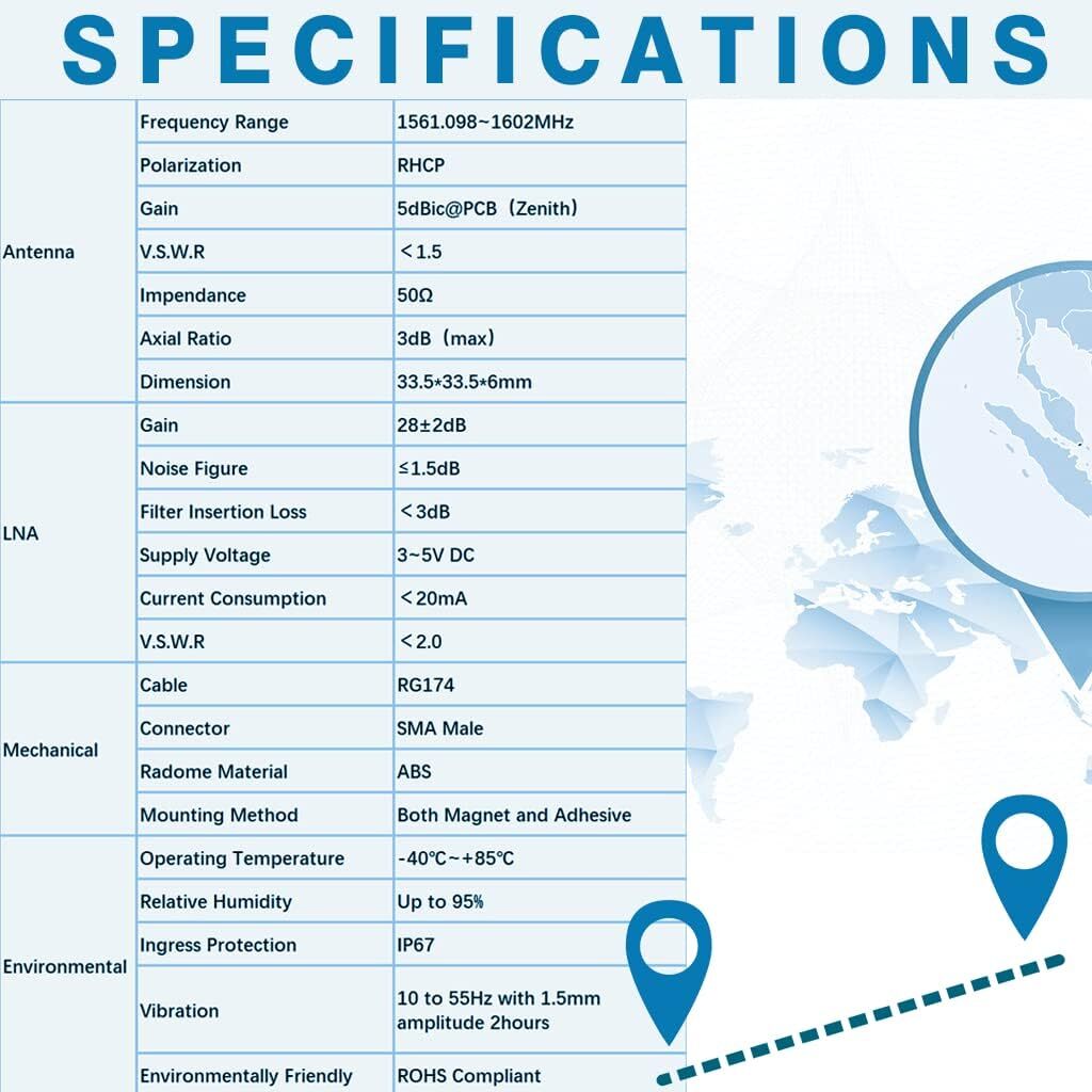 Car High Gain GPS Antenna SMA-Male GNSS Galileo GLONASS BeiDou Adhesive Magnet