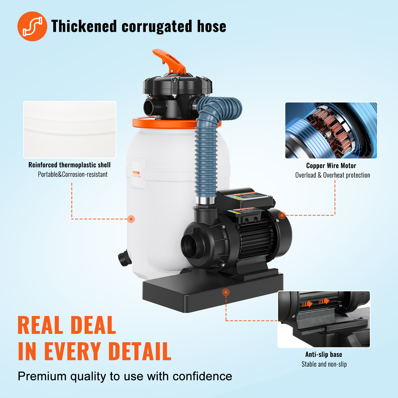 10" Sand Filter Above Ground with 1/3HP Pool Pump 1585GPH Flow 6-Way Valve