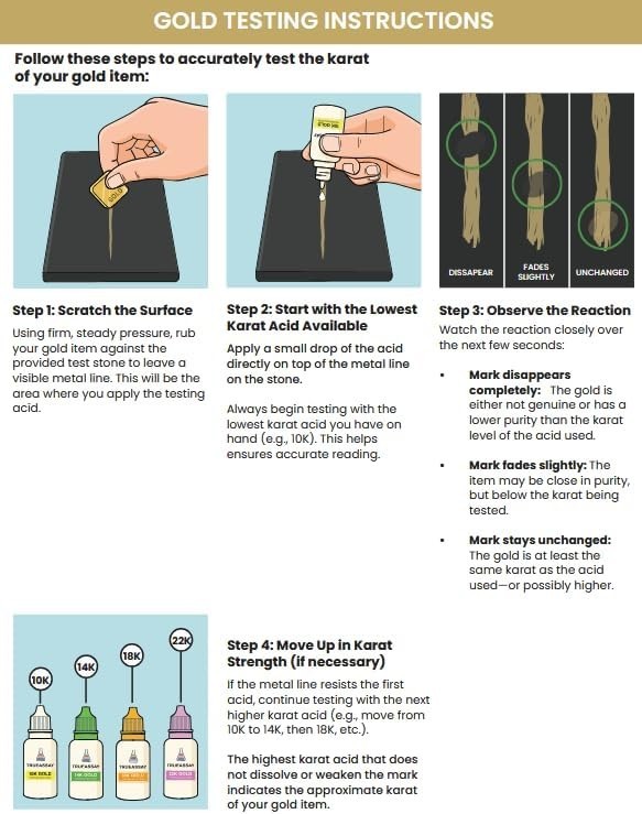 Precious Metal Testing Kit with Multiple Solutions and Testing Stone