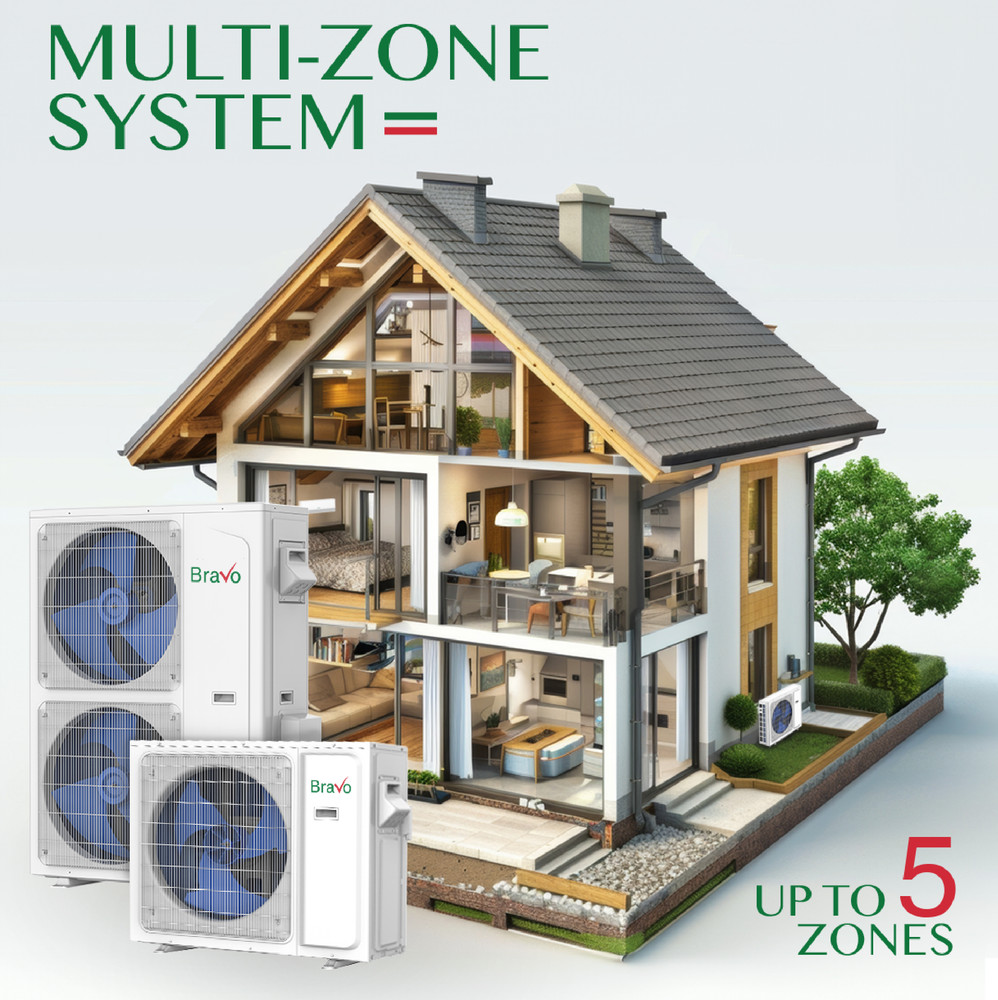 42000 BTU Five Zone 9+9+9+9+9 BTU Universal Floor Ceiling Console Mini Split