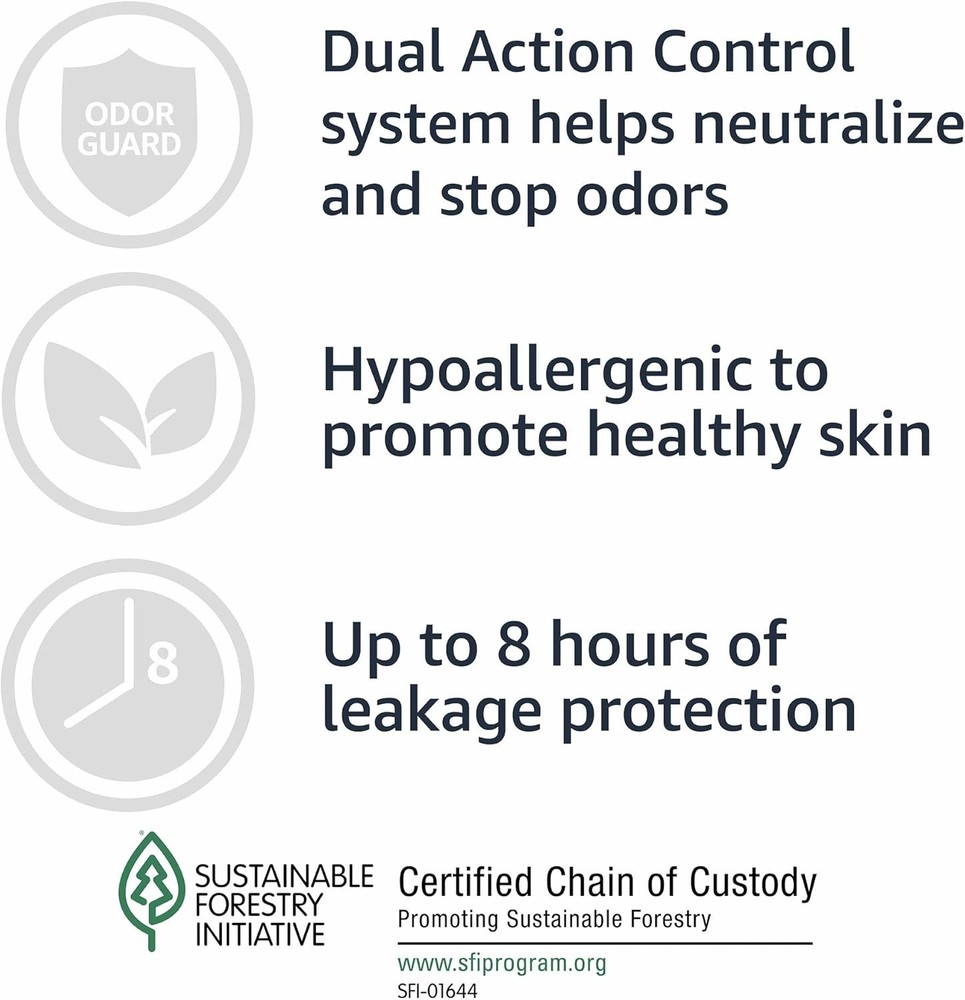 Amazon Basics Incontinence Guards for Men, Maximum Absorbency, 104 Count, 2 Pack