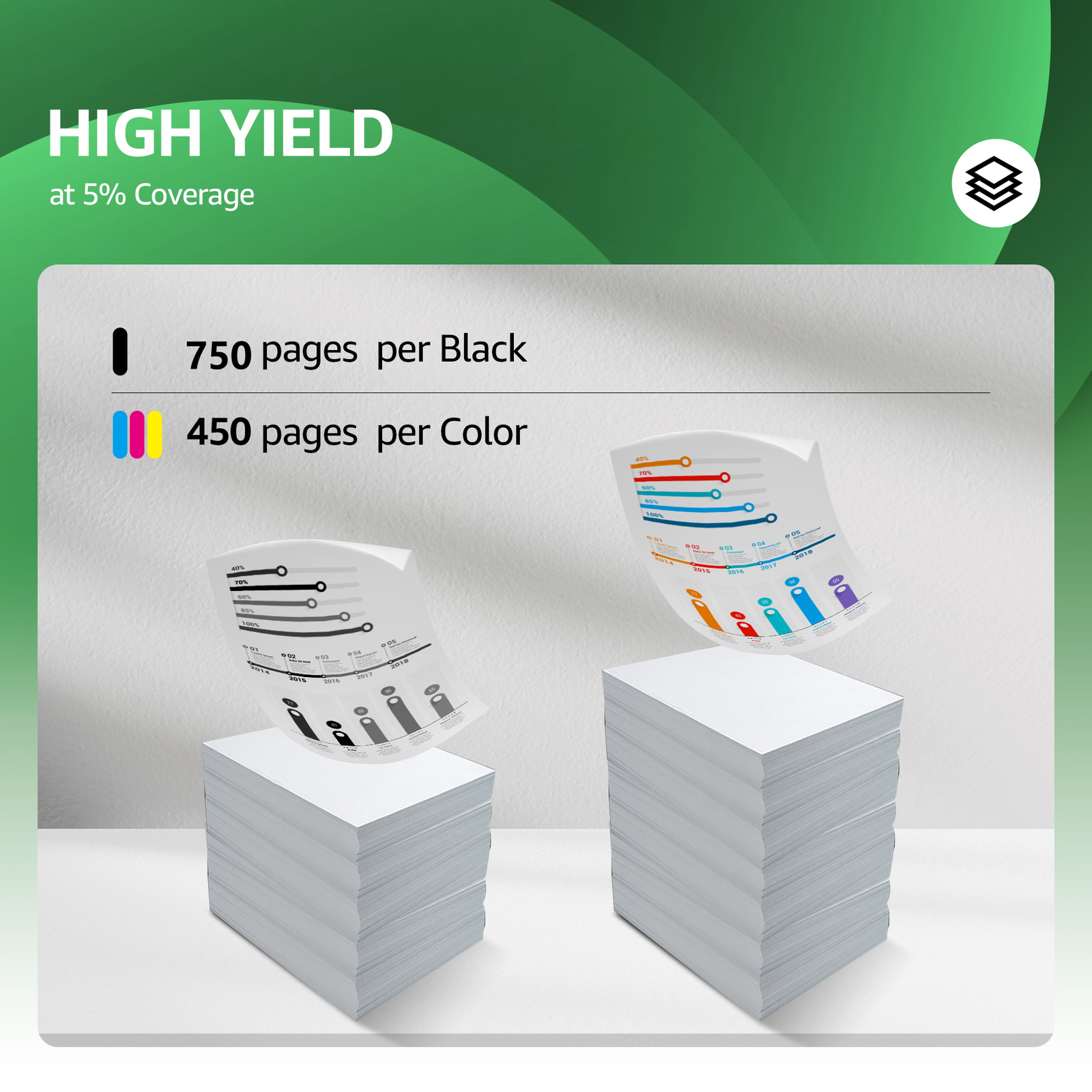 62 XL XXL Ink Cartridges For HP Ink 62XL Envy 7640 5540 5640 5660 5740 Printer