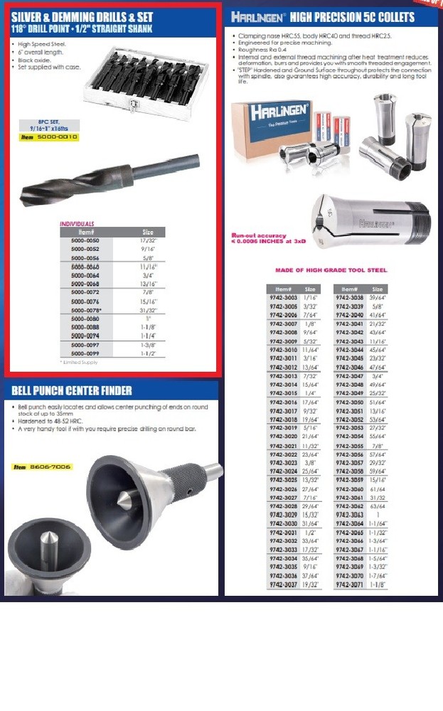 11/16" SILVER & DEMMING DRILL (5000-0060)