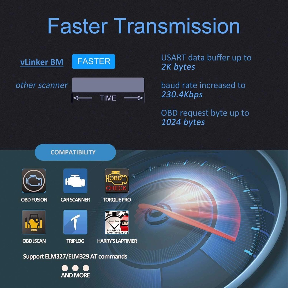 Vgate vLinker BM Bluetooth3.0 OBD2 Scanner BIMMERCODE BMW Code Reader Android