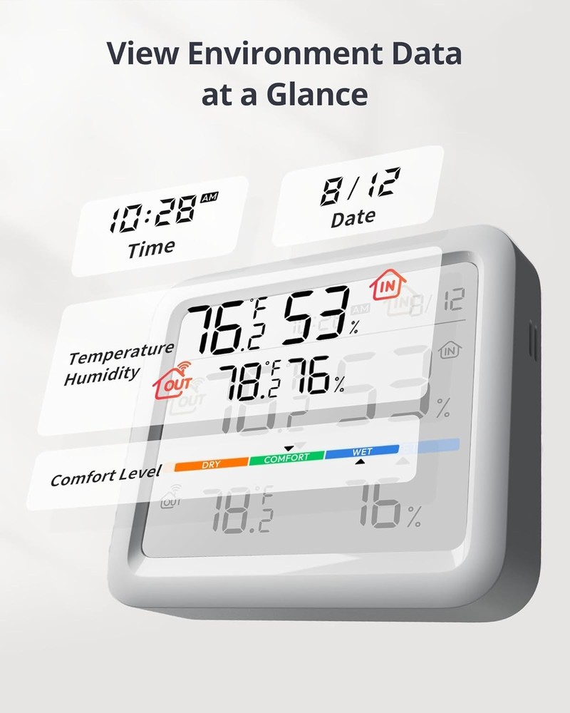 SwitchBot Meter Pro, Digital Hygrometer & Pro+Outdoor Meter, White
