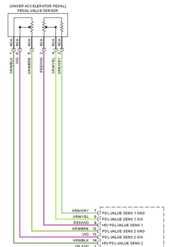 Early 911 Porsche Throttle gas pedal mount 997 DBW electronic EFI TPS upgrade