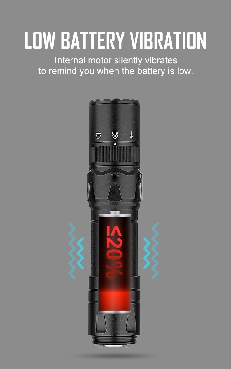 Olight Odin GL Mini 1000 Lumen Tactical Flashlight, White LED & Green Laser