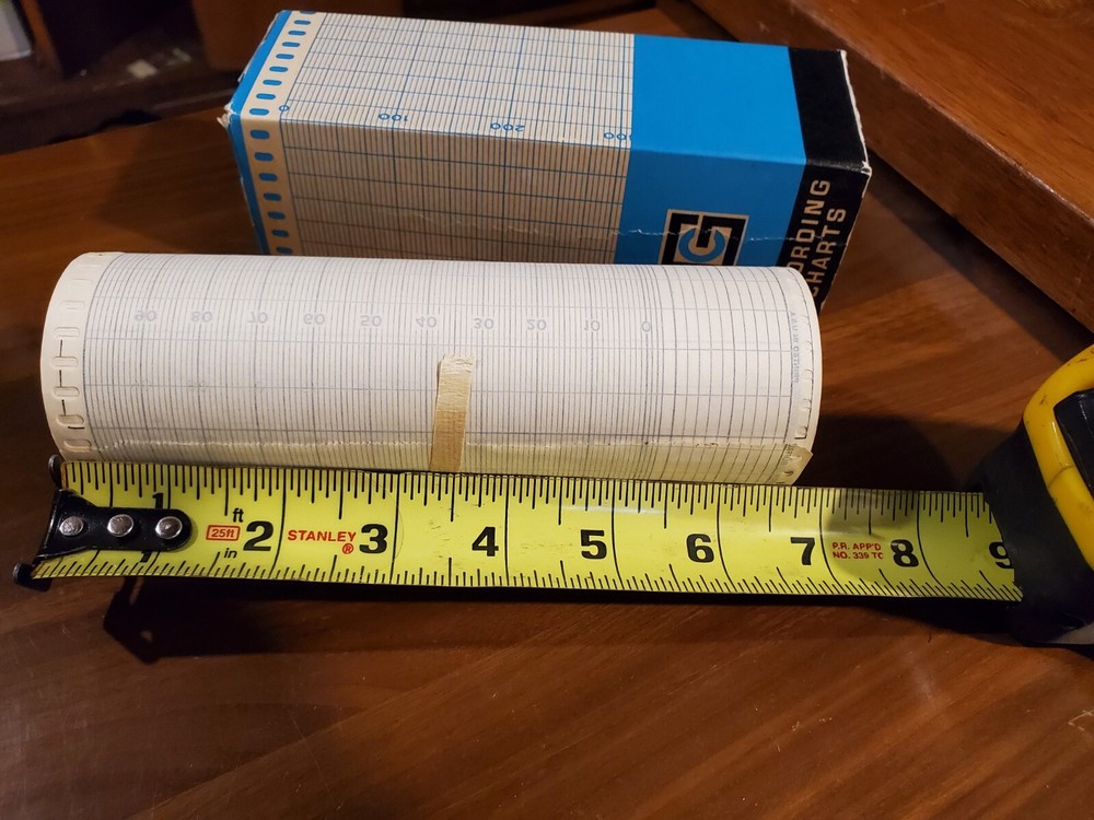 Graphic Controls Recording Charts