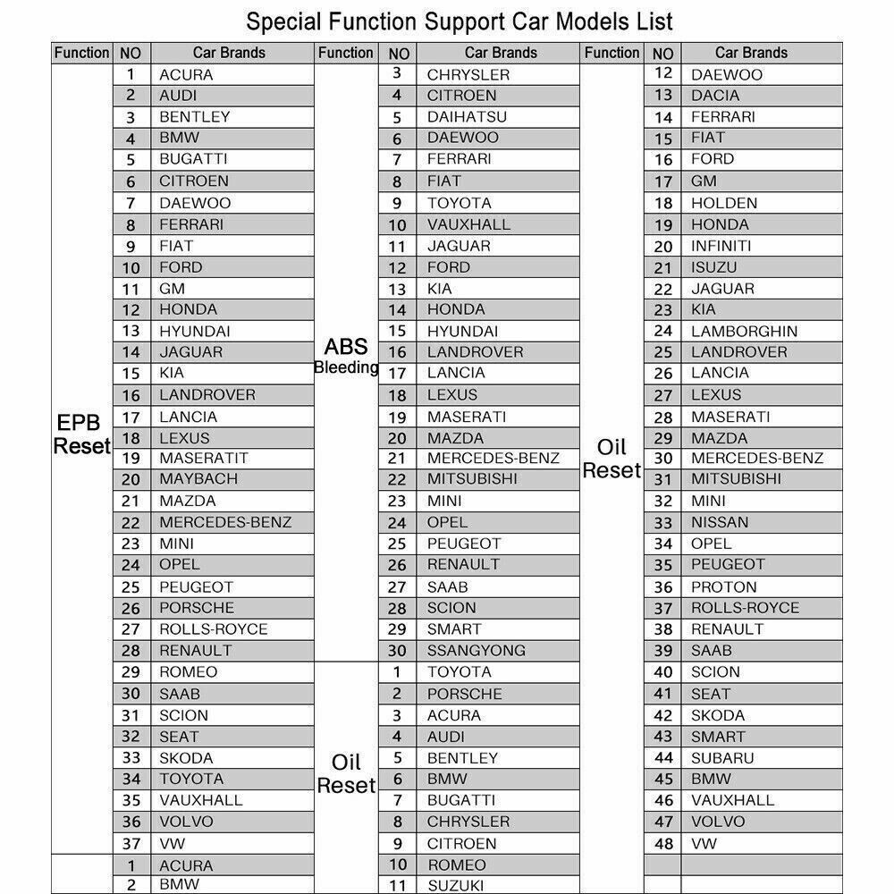 Ancel FX4000 OBD2 Full System Auto Diagnostic Tool Code Reader EPB ABS Scanner