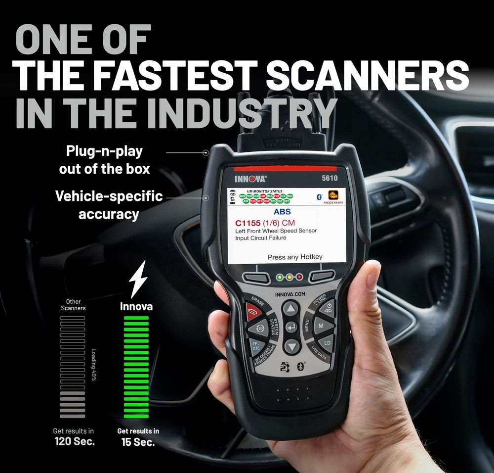 OBD2 Bidirectional Scan Tool - Diagnose Issues, Streamline Repairs, Updates