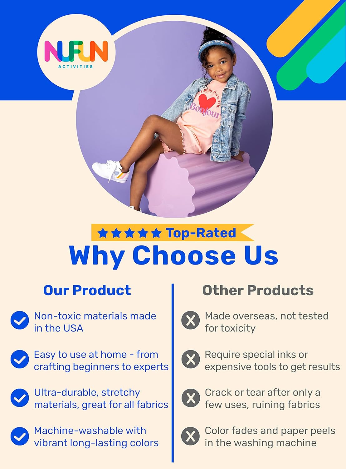 NuFun Activities Printable Iron-on Heat Transfer Paper for T Shirts, Dark Fabric