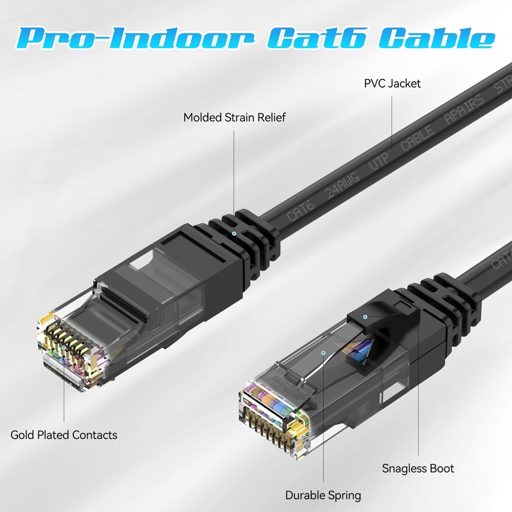 350FT Cat6 Ethernet Cable, Cat 6 Patch Cable, Cat6 Internet Cable, UTP Networ...