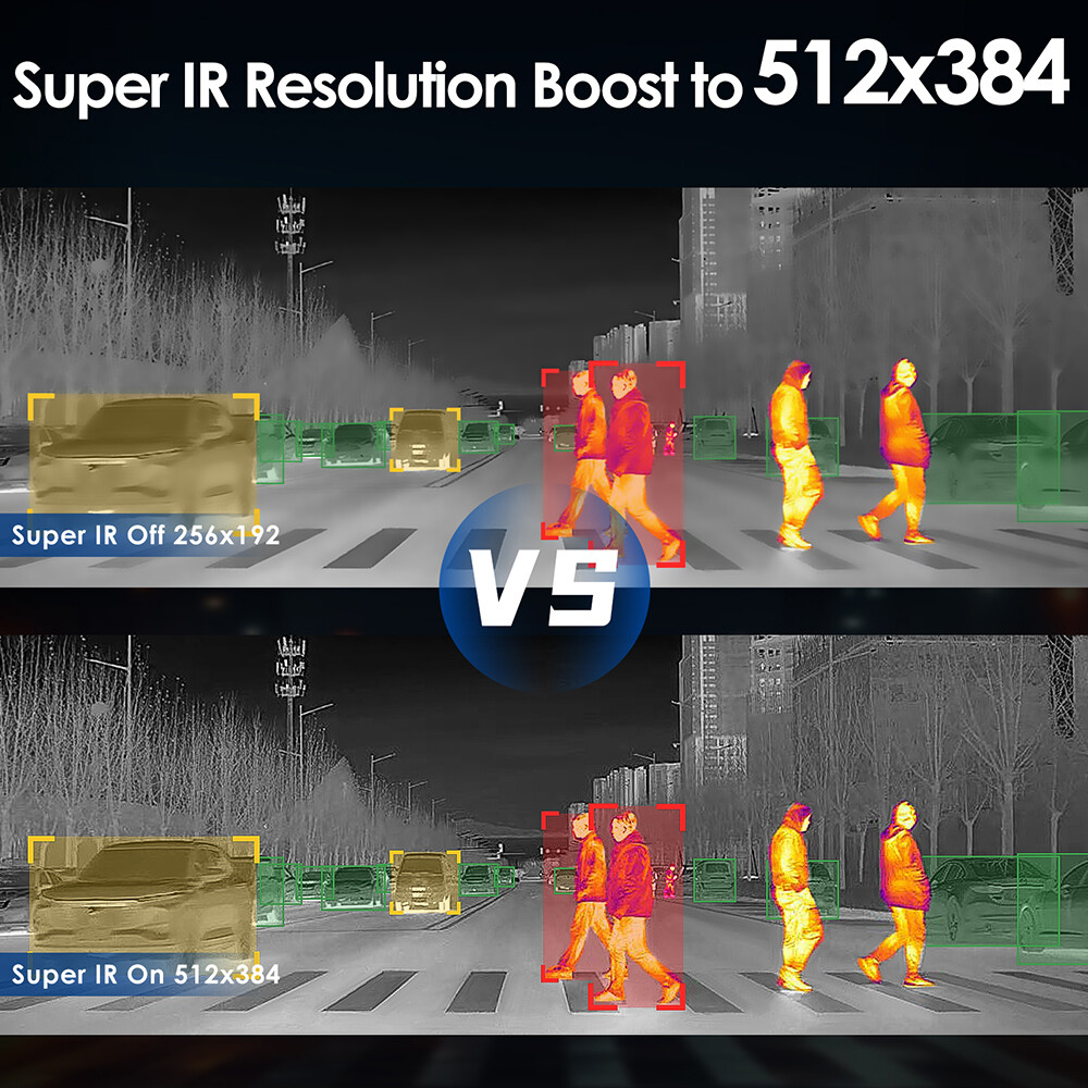 NV300 Thermal Imaging Dash Camera AI powered 32G Card Loop Record Anti-glare