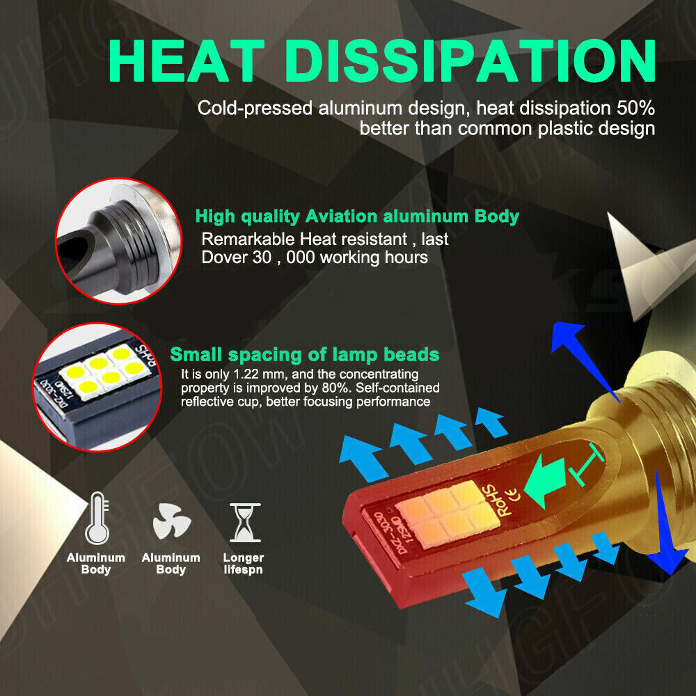 2X LED Fog Light Bulbs H8 H11 Fog Light Bulb White 6500K High Power DRL Lamps