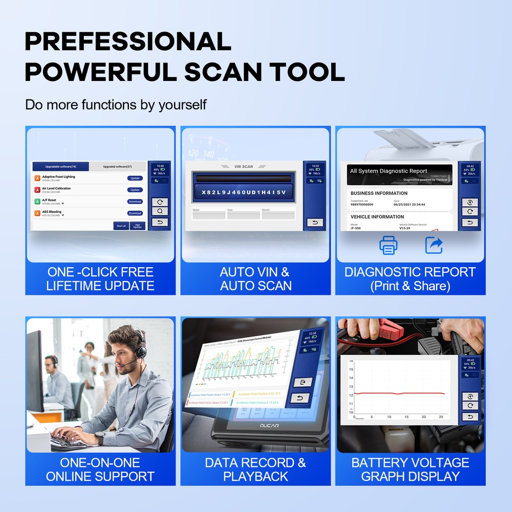 MUCAR OBD2 Scanner Diagnostic Tool All System IMMO Key Cod-ing Reader ABS TPM