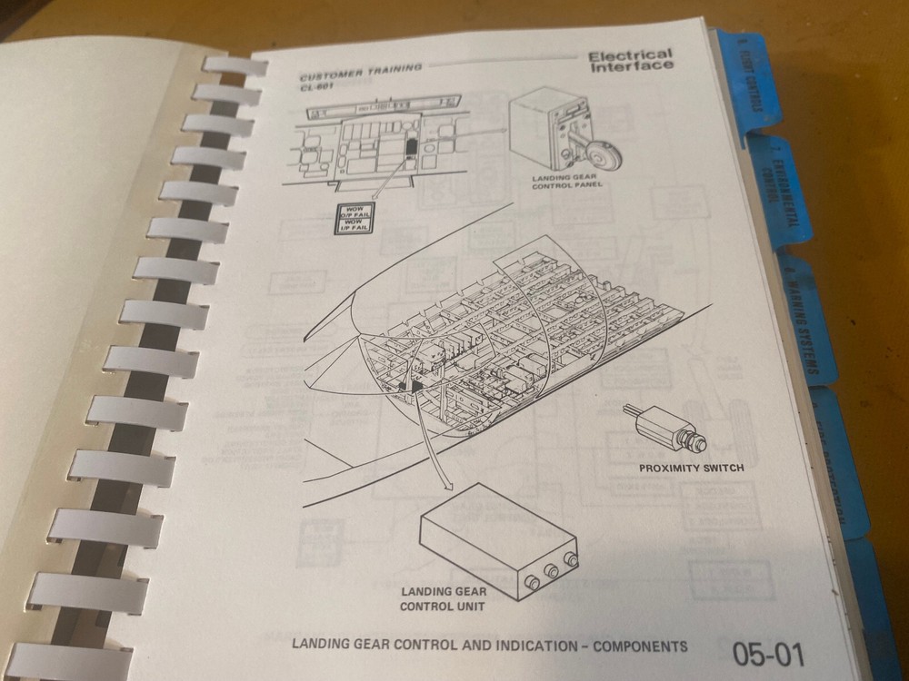 Canadair Challenger CL-601 Customer Training Electrical Interface Handbook